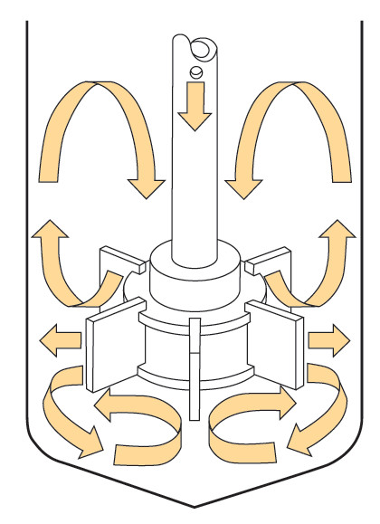 پره راکتور با شفت توخالی